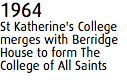 1964
St Katherine's College merges with Berridge House to form The College of All Saints